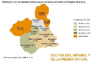 Sector del mrmol y la piedra natural. Fuente: Panel empresarial