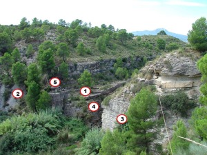 El desfiladero acaba en el salto de falla 